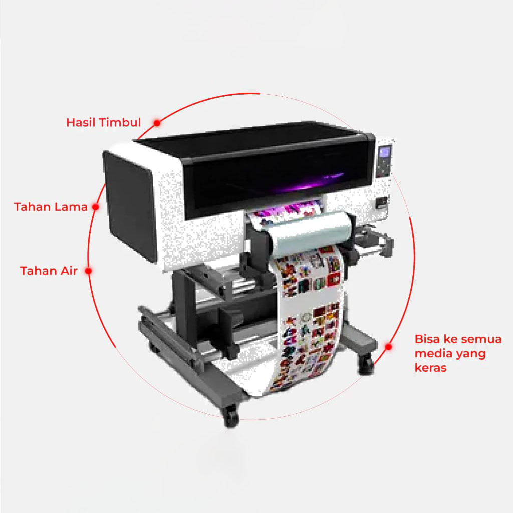 Stiker UV DTF - Permeter